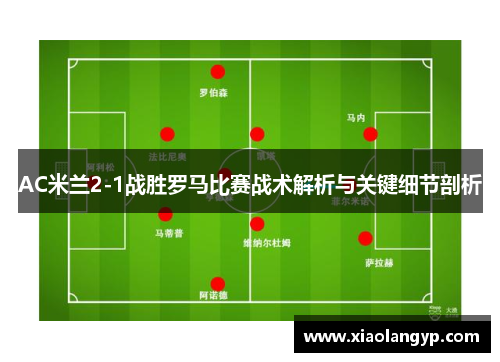AC米兰2-1战胜罗马比赛战术解析与关键细节剖析