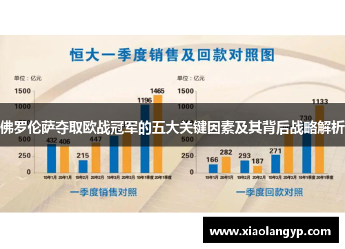 佛罗伦萨夺取欧战冠军的五大关键因素及其背后战略解析