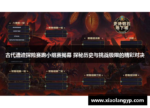 古代遗迹探险赛跑小组赛揭幕 探秘历史与挑战极限的精彩对决