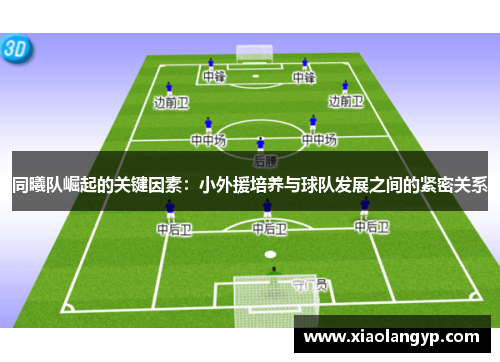 同曦队崛起的关键因素：小外援培养与球队发展之间的紧密关系