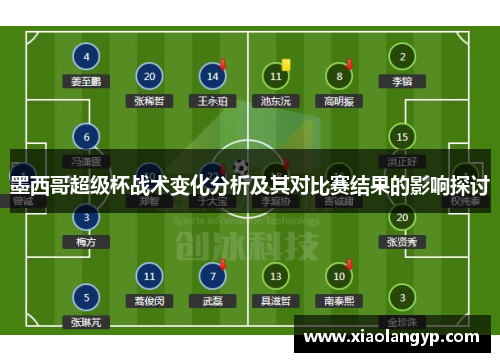 墨西哥超级杯战术变化分析及其对比赛结果的影响探讨